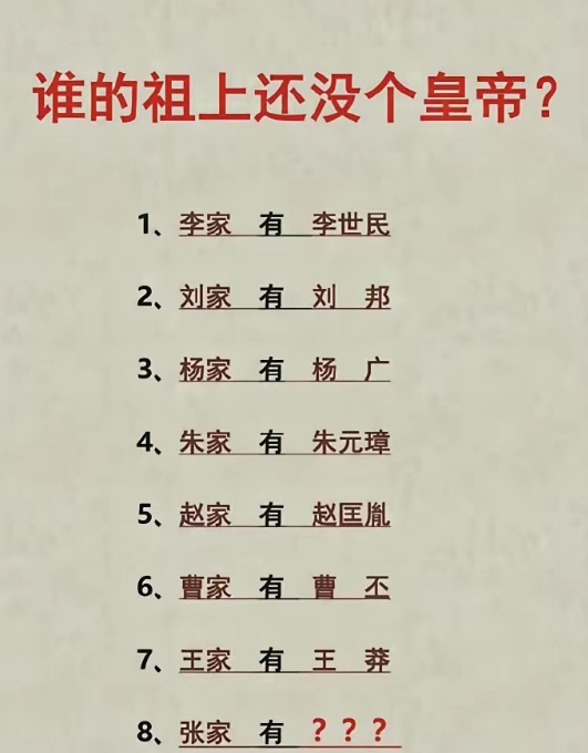 谁的祖上还没个皇帝？张姓有过皇帝么 ​​​
