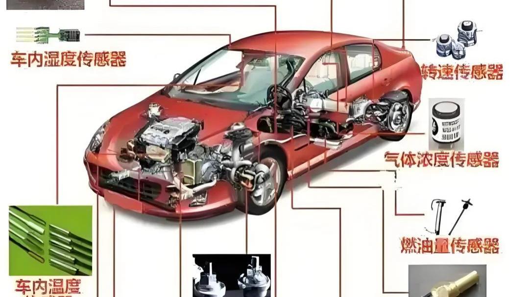 常见汽车传感器位置分布「一文带你看全」