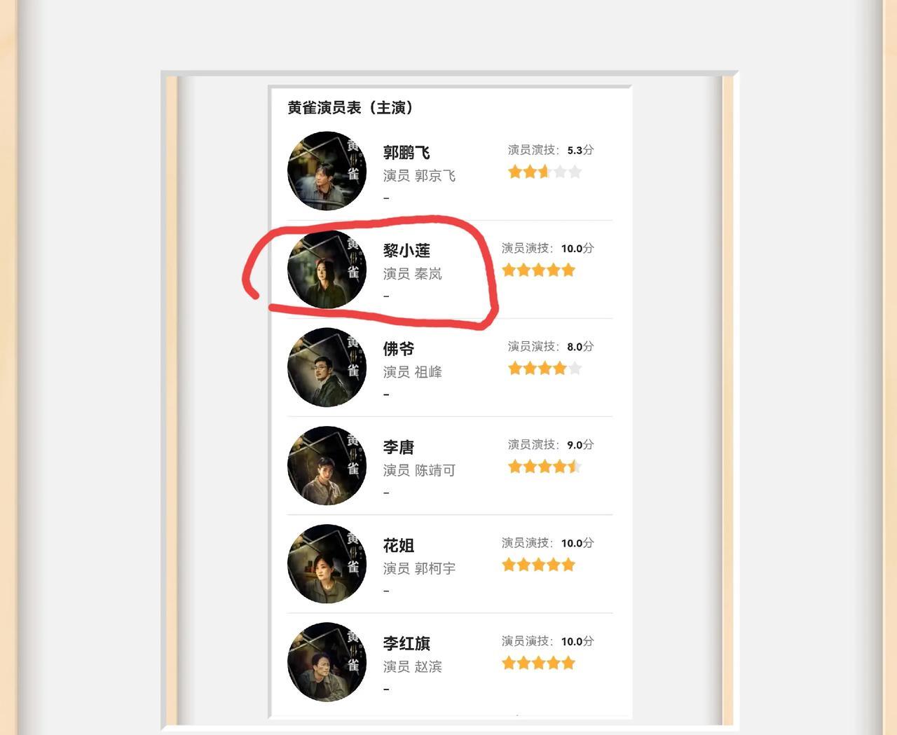 6.《黄雀》今晚在央视8套播放。秦岚饰演女主黎小莲。据说黎小莲是医生。可是，医生