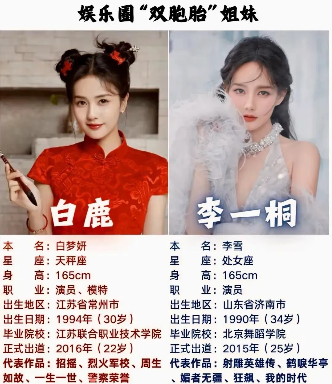 李一桐比白鹿好看多了
犹豫一秒都是对李一桐的不尊重
特别喜欢李一桐的媚眼
199