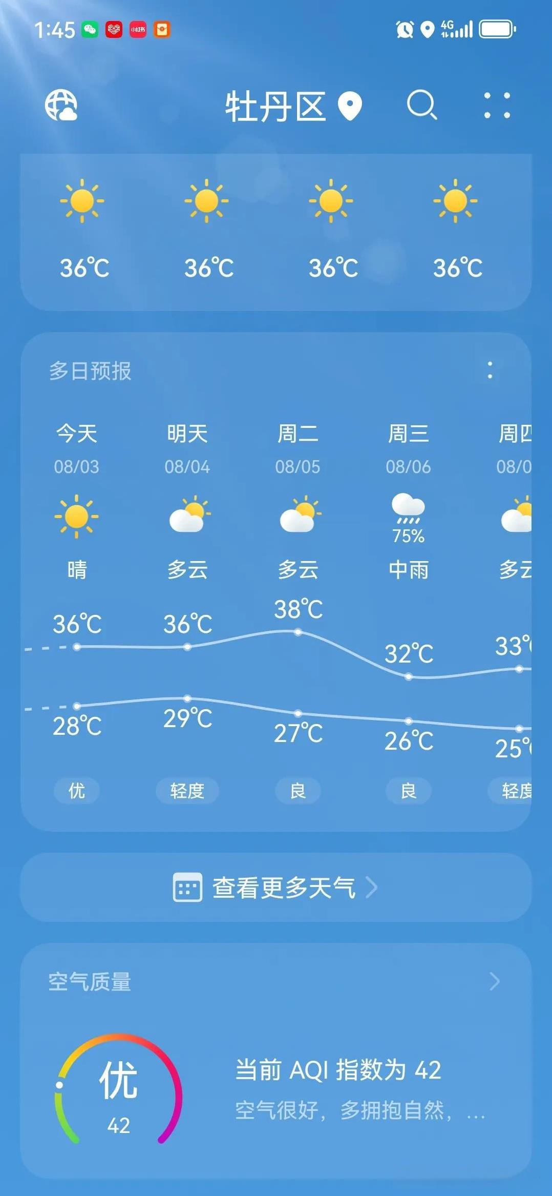 这次台风竹节草，对菏泽没有造成影响，一点雨都没下，天气还是以热为主题。天天最高温