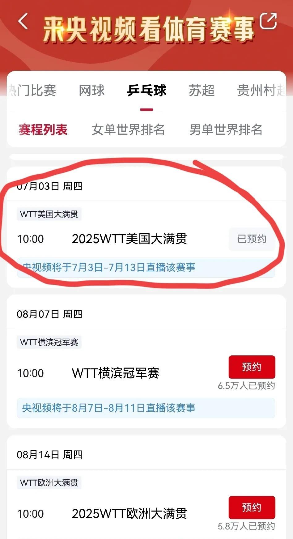 太好了，2025WTT大满贯比赛央视有直播！
孙颖莎、王曼昱、林诗栋、王楚钦等国