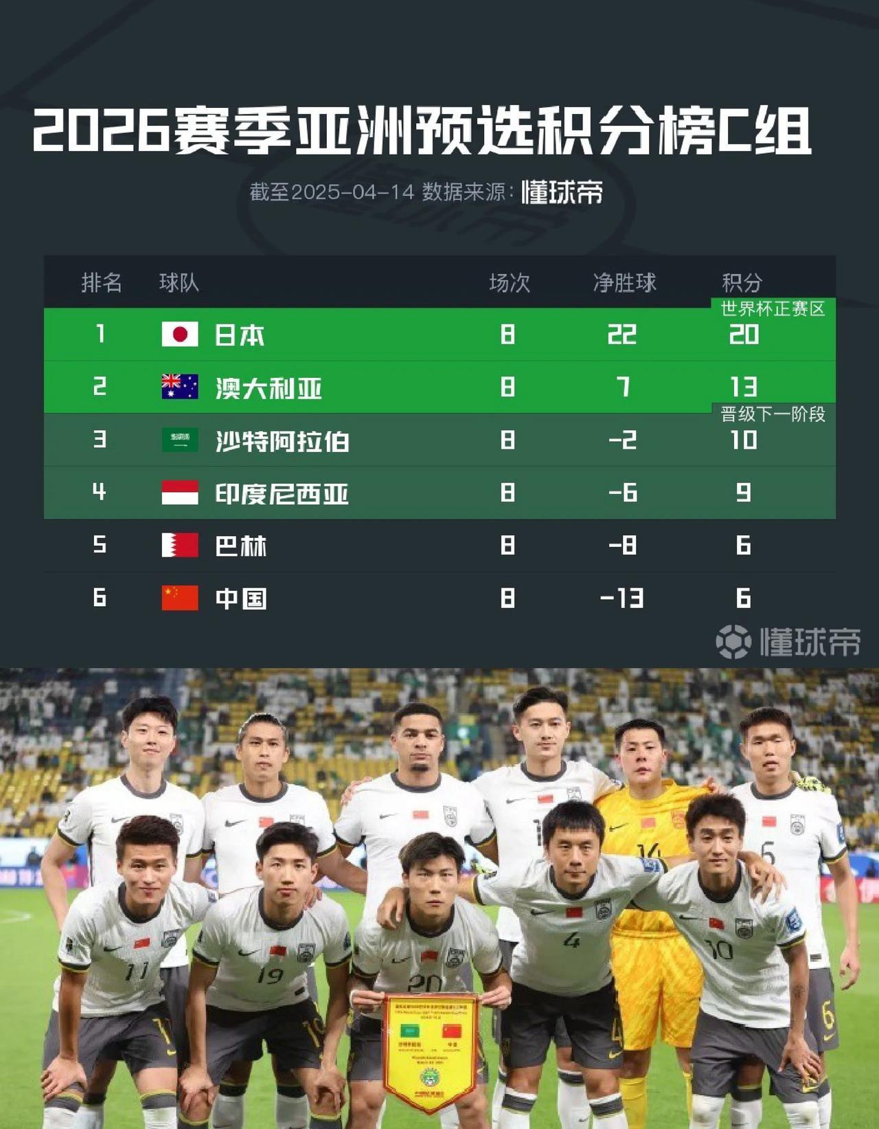 你们说明天国足是攻出去呢还是继续打防守反击？伊万估计肯定还会踢单后腰主打进攻阵型
