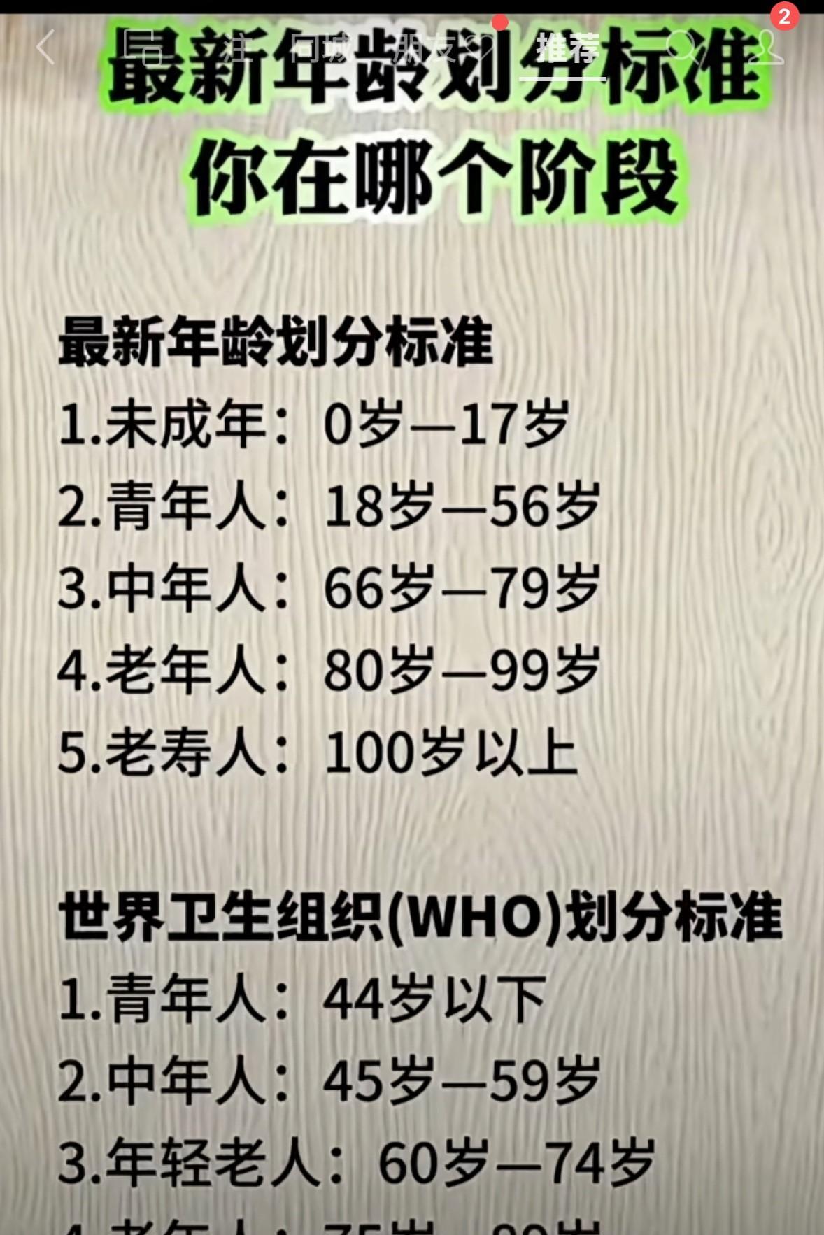 最新年龄段划分标准，看看你是哪个年龄段的。
0–17岁，未成年人，
18–56，
