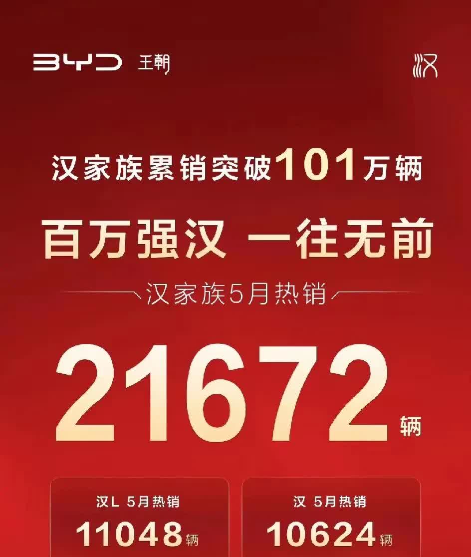 汉L一发布，真的是盘活了汉的销量啊！
原来汉的销量一直在1万台左右徘徊，现在直