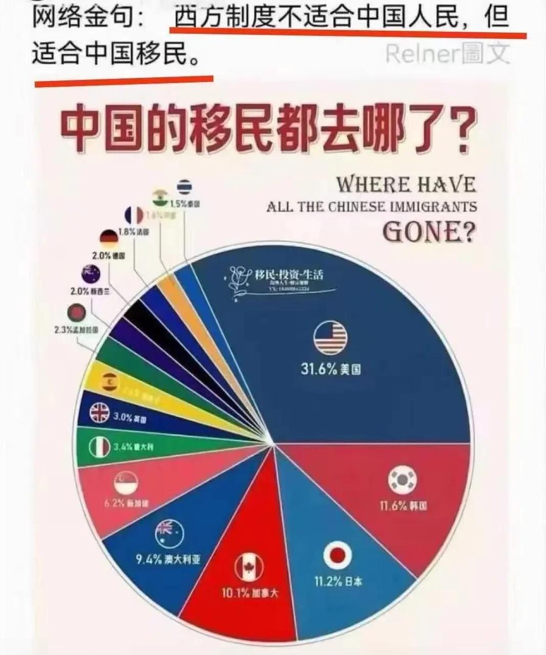 有谁拉着你别出去吗？
这点脱籍费也出不起？
不就250元吗？
问题是你这点价值，