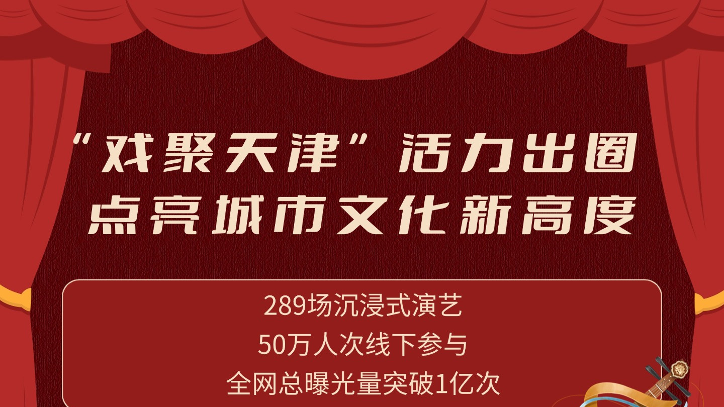 “戏聚天津”活力出圈，点亮城市文化新高度