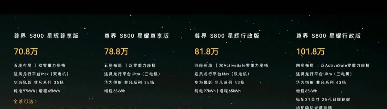 5月30日尊界S800正式发布，起售价为70.8万元起，看到这个价格时我有点震惊