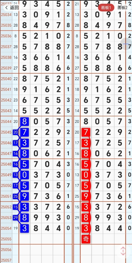 奇数，这个数学概念，在生活的舞台上扮演着奇妙而不可或缺的角色。漫步在街道，门牌号