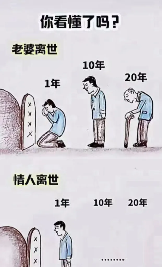 怎么说呢？有人看懂了吗？
