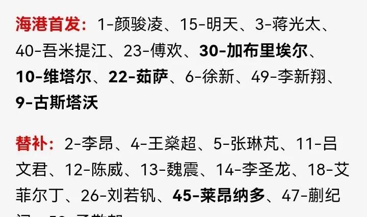 海港首发出炉！蒯纪闻又替补！申花球迷不太理解穆斯卡特排兵布阵！老将张琳芃，王燊超