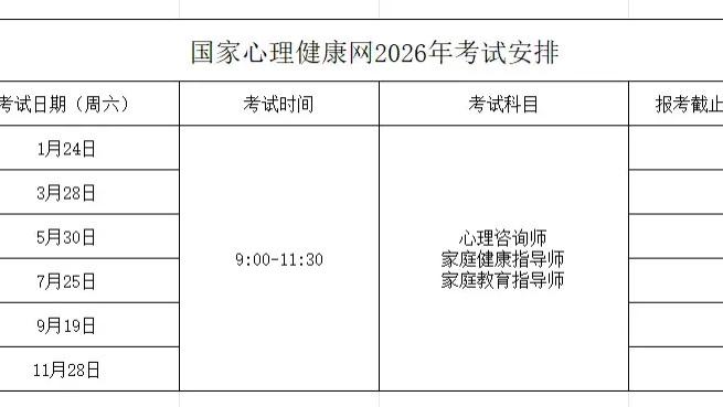 最新！考试时间明确！2026年心理咨询师报考条件及流程详解~