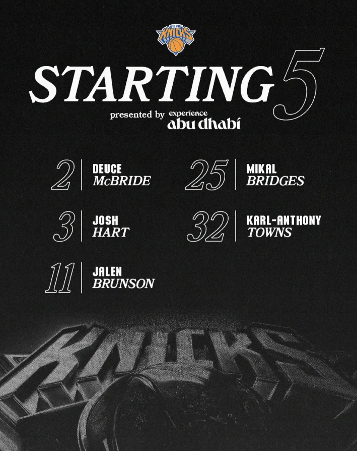 NBA常规赛，尼克斯将挑战篮网。
尼克斯首发：布伦森、麦克布莱德、布里奇斯、哈特