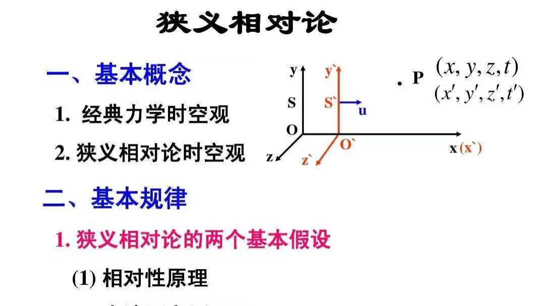 深度科普：深扒相对论的“祖坟”，速度为何会影响时间？