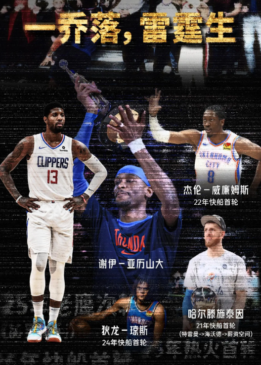 一乔落，雷霆生！一图诠释保罗-乔治这笔交易都为雷霆换来了什么？

2019年，雷