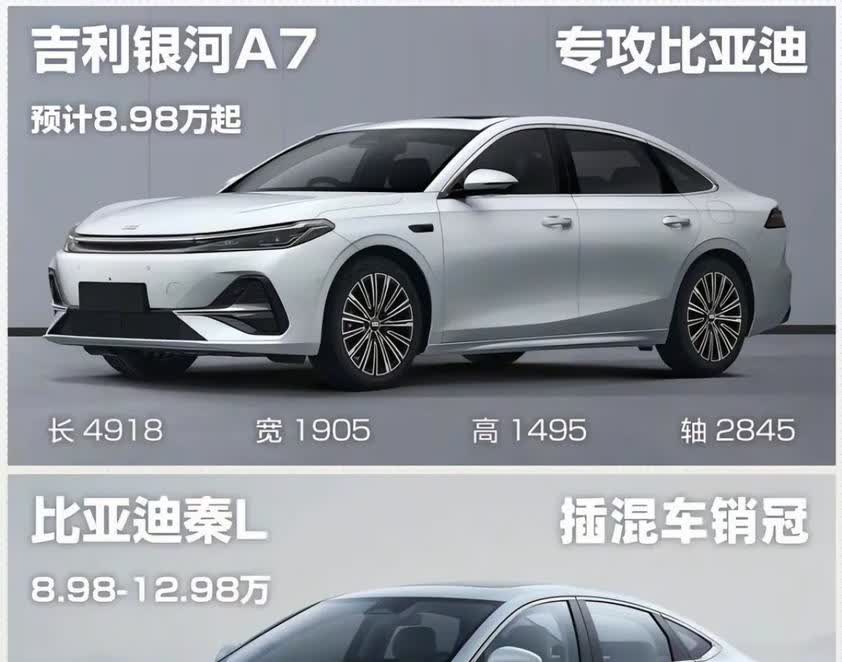 实锤了，吉利真的是摸着比亚迪过河[机智]
吉利银河A7专攻比亚迪，8.98w的