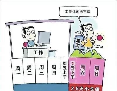 四川绵阳鼓励推行2.5天休假模式！
四川绵阳试行4.5天弹性工作制，鼓励有条件的