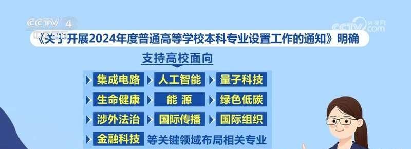 【大学念着念着，专业没了】根据2024年教育部公布的本科专业审批和备案数据，全国