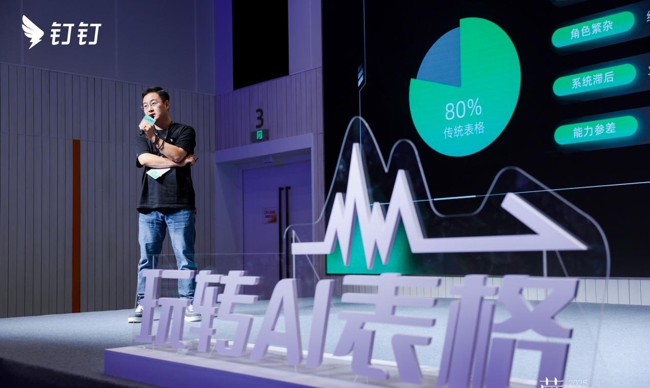 AI时代的工作方式：一个人干出一家MCN
在传统认知中，一场涉及几十个商场、上百