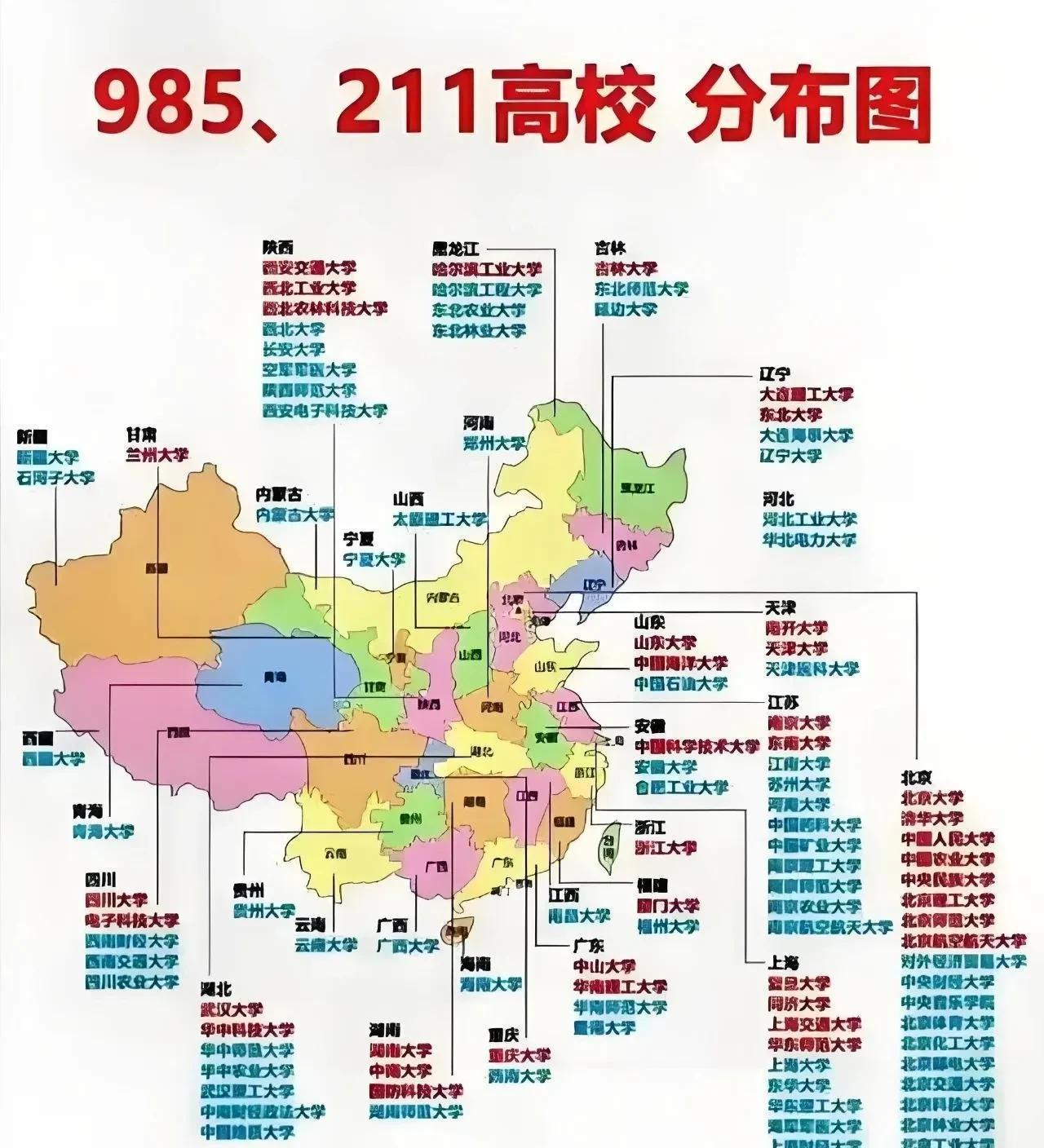 高考结束了，国内双一流大学所在地。