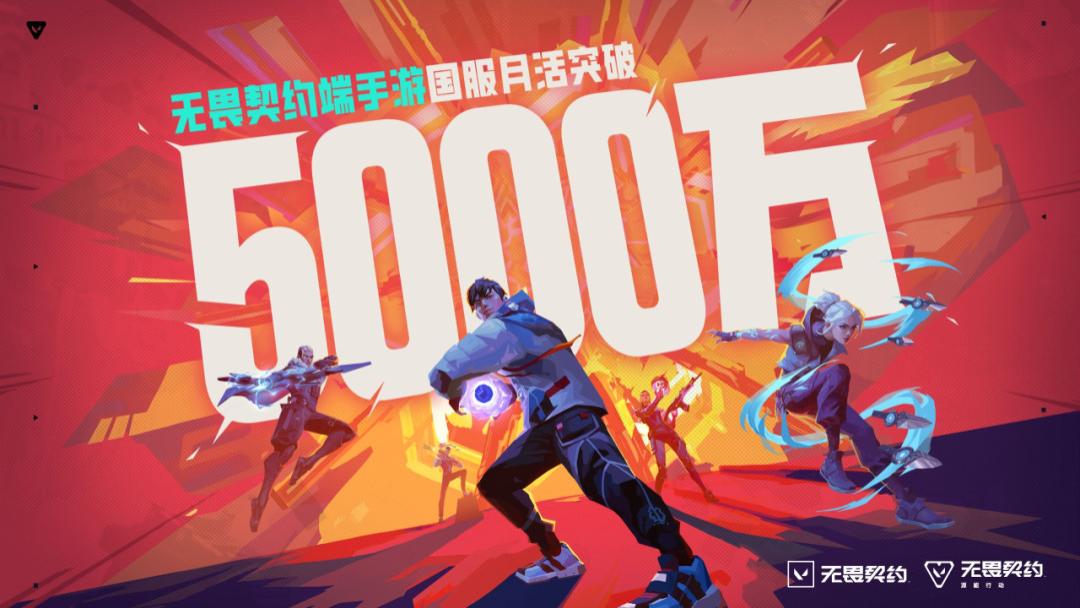 越卷越勇猛冲开移动射击红海市场，《无畏契约》端手活跃创新高
