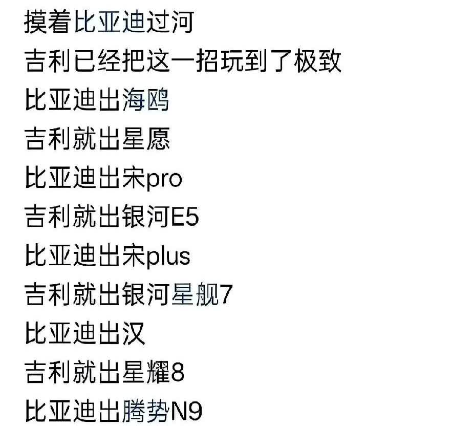 吉利加极氪研发费用只有比亚迪1/3，不知道在狂什么。

这么多年一直在挖比亚