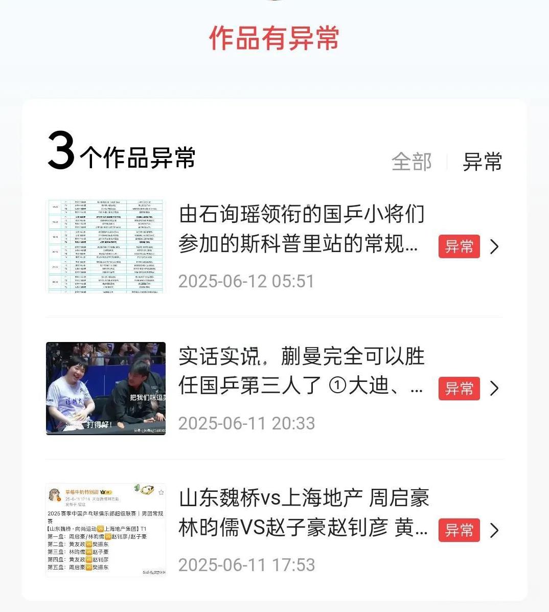 作品诊断结果出来了
三个异常作品，没有流量、不推荐，真的不知道是哪里出问题了。