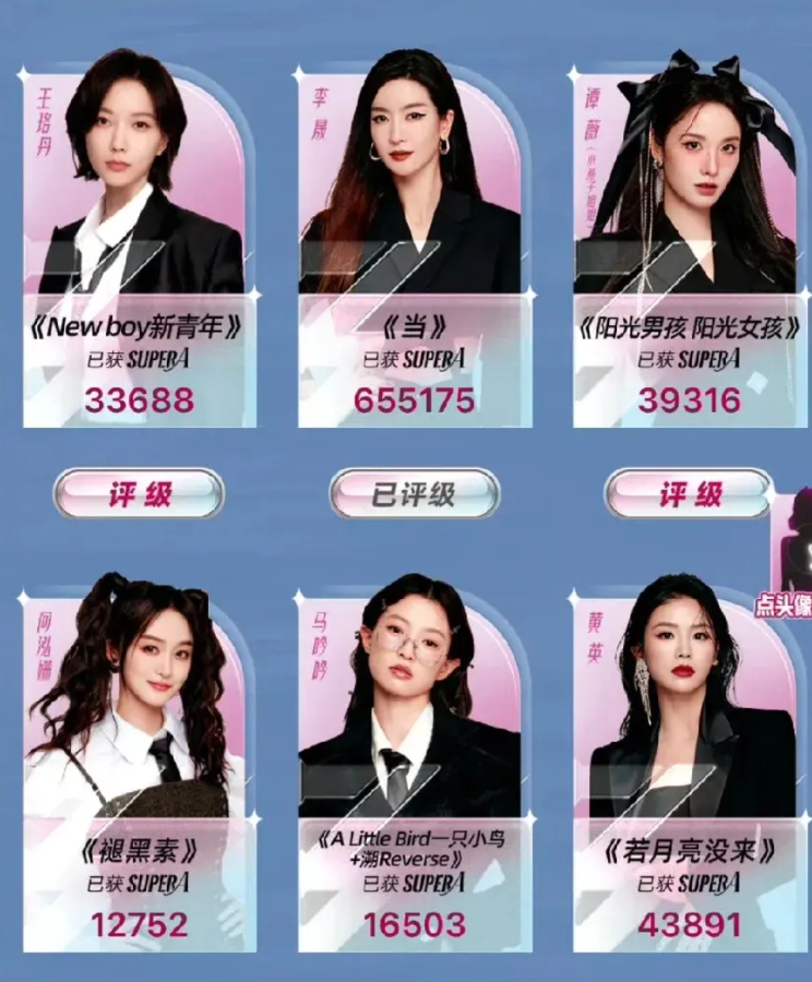 努力会被看见，李晟浪姐断层第一，本来以为黑马是王蓉，没想到是演员李晟，节目组给她