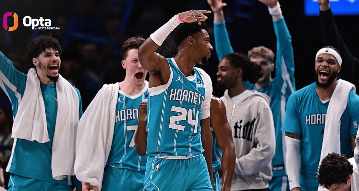 NBA常规赛，雷霆97-124不敌黄蜂。
此役后，雷霆遭遇2连败，本赛季第二次遭