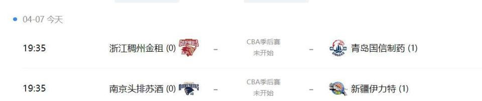 CBA季后赛今晚迎来关键战！南京同曦主场再战新疆，浙江稠州迎战青岛，都是不容有失