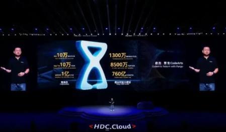 华为的存在，果然让某些势力恨的牙痒痒！否则，就无法解释盘古大模型ProMoE为什