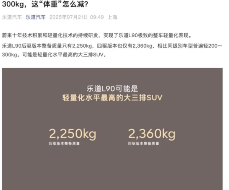 关于乐道L90宣传的“300kg”减重，在业内可谓吵开了花。
有人说，这基本等同