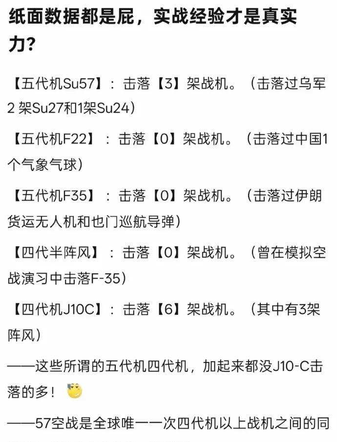 当国内没有先进武器的时候，被嘲笑没有先进家伙。
当国内有先进武器的时候，被嘲笑为