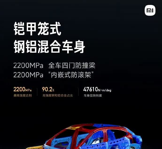 小米YU7的车身安全性怎么样？雷军：小米YU7铠甲笼式车身的基础架构设计，实现了