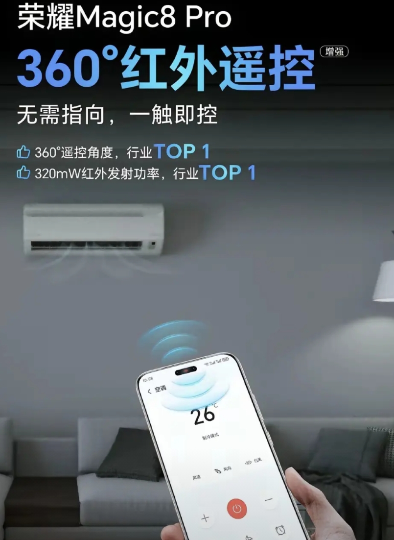荣耀不会营销的案例又加一条！
荣耀Magic 8​Pro 行业首发360度红外遥