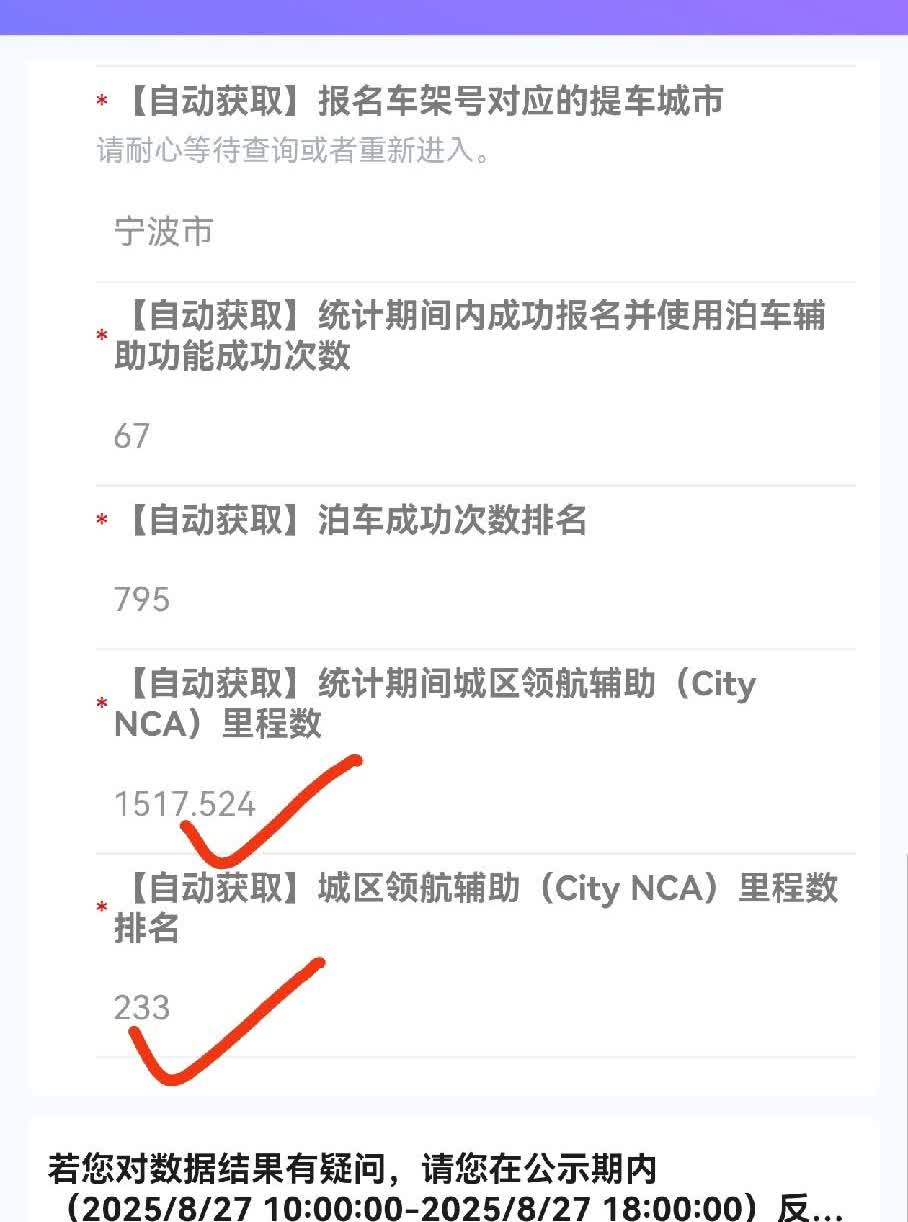 第三届HUAWEI ADS大师赛圆满落幕，城区智驾里程从8.12号开始到22号结