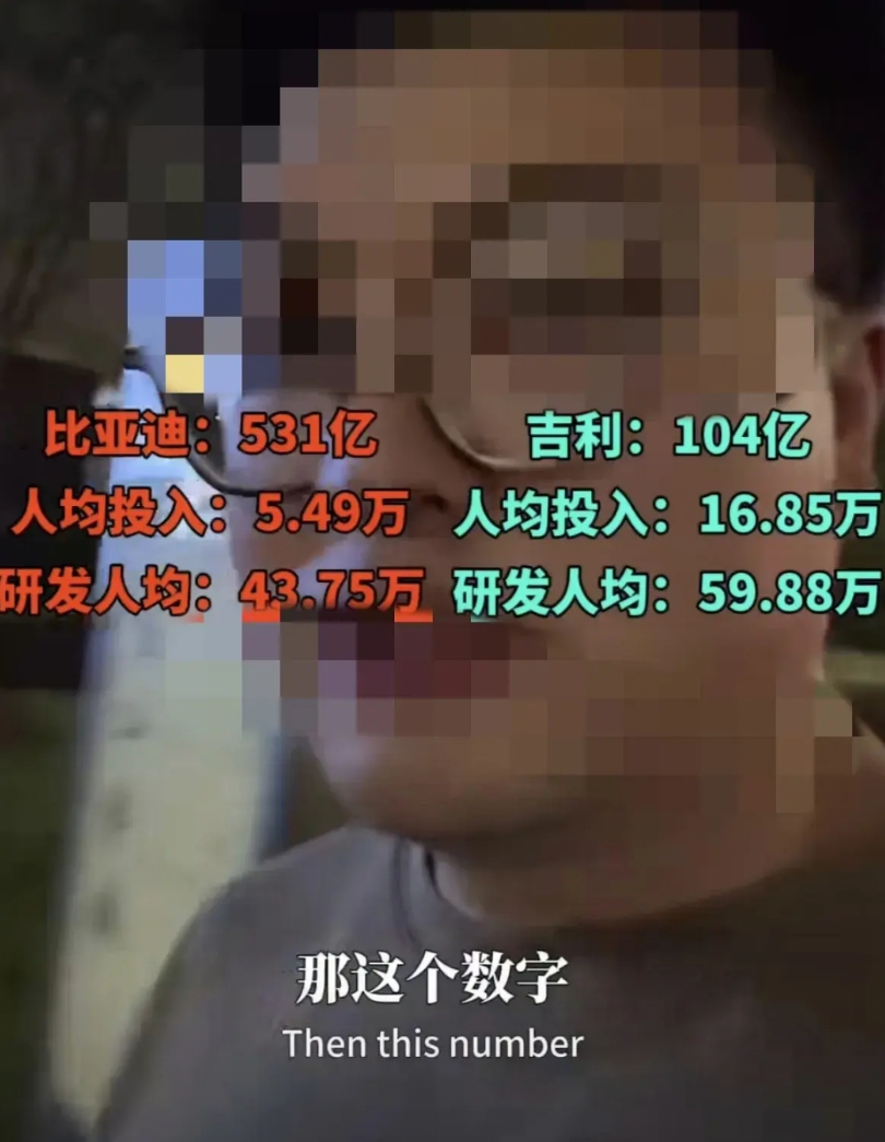 比亚迪人均研发投入只有5.49万，研发人均投入43.75万？真是被这些大聪明笑死