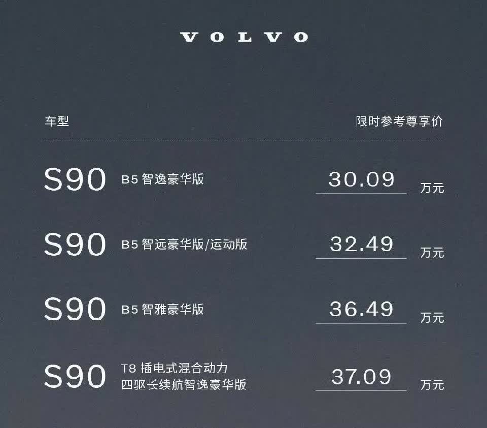 沃尔沃早就认清现实了。
S90入门版才卖30万，实际终端还有优惠，估计28万落