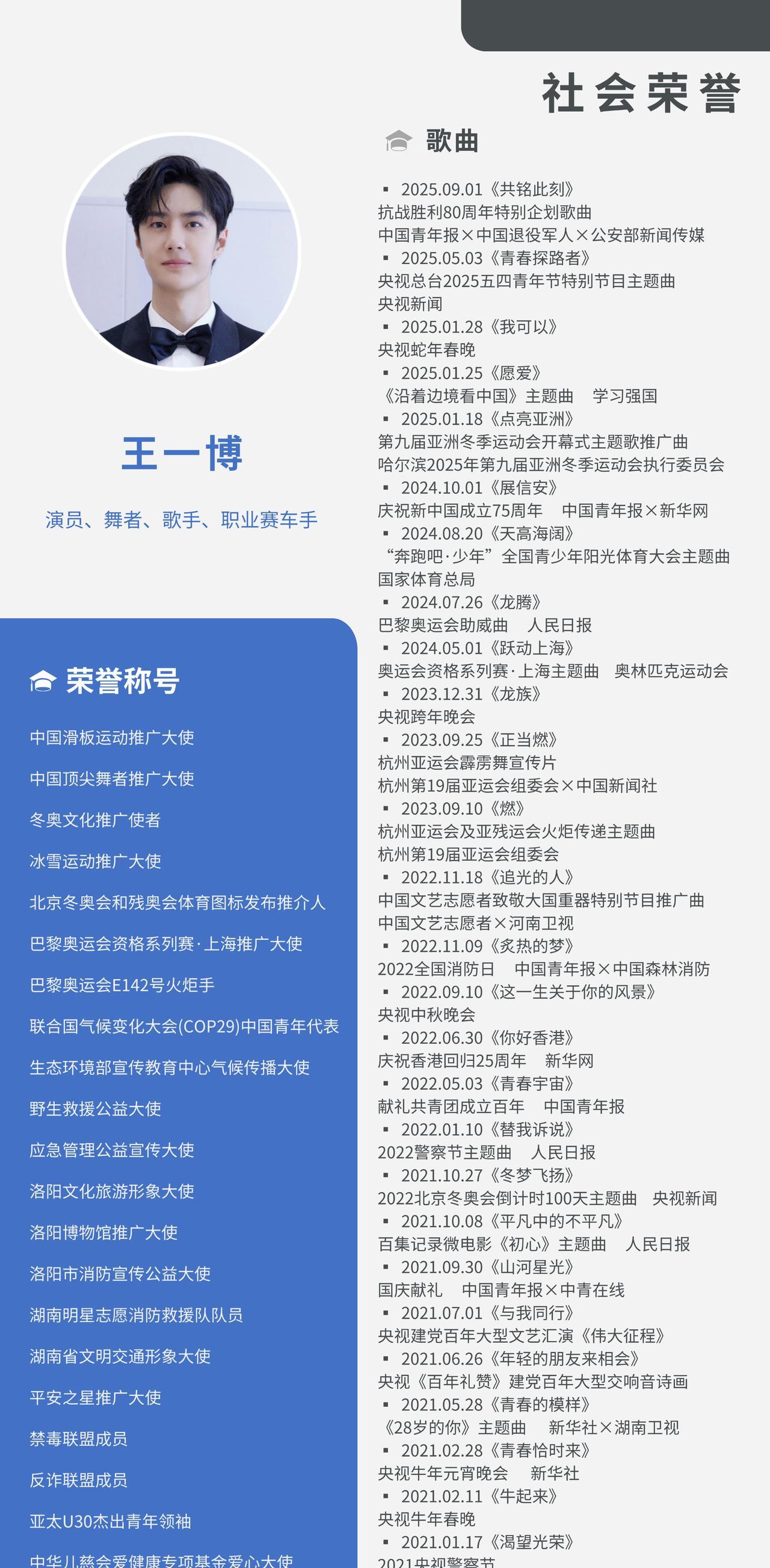 王一博唱给英雄的歌今夜凌晨上线，记得听起来，共鸣此刻。红歌小王子歌单继续更新中。