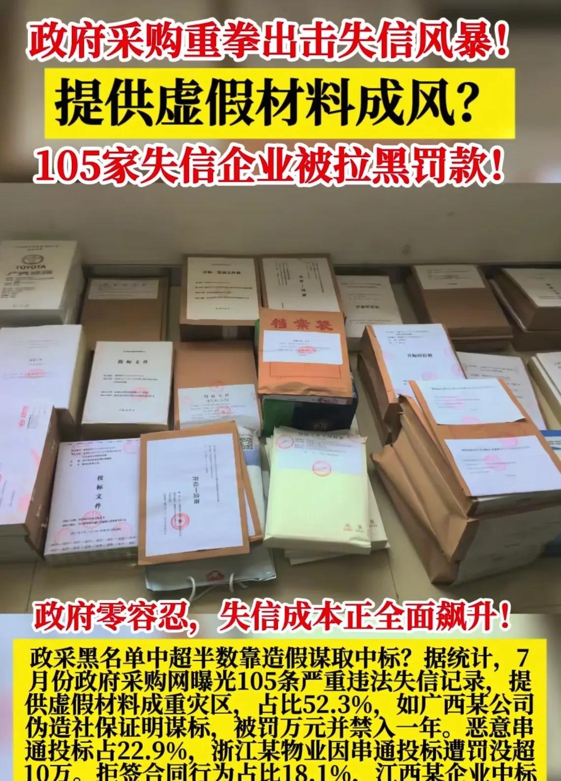 政府采购重拳出击失信风暴，105家失信企业被拉黑罚款！
        政府采购