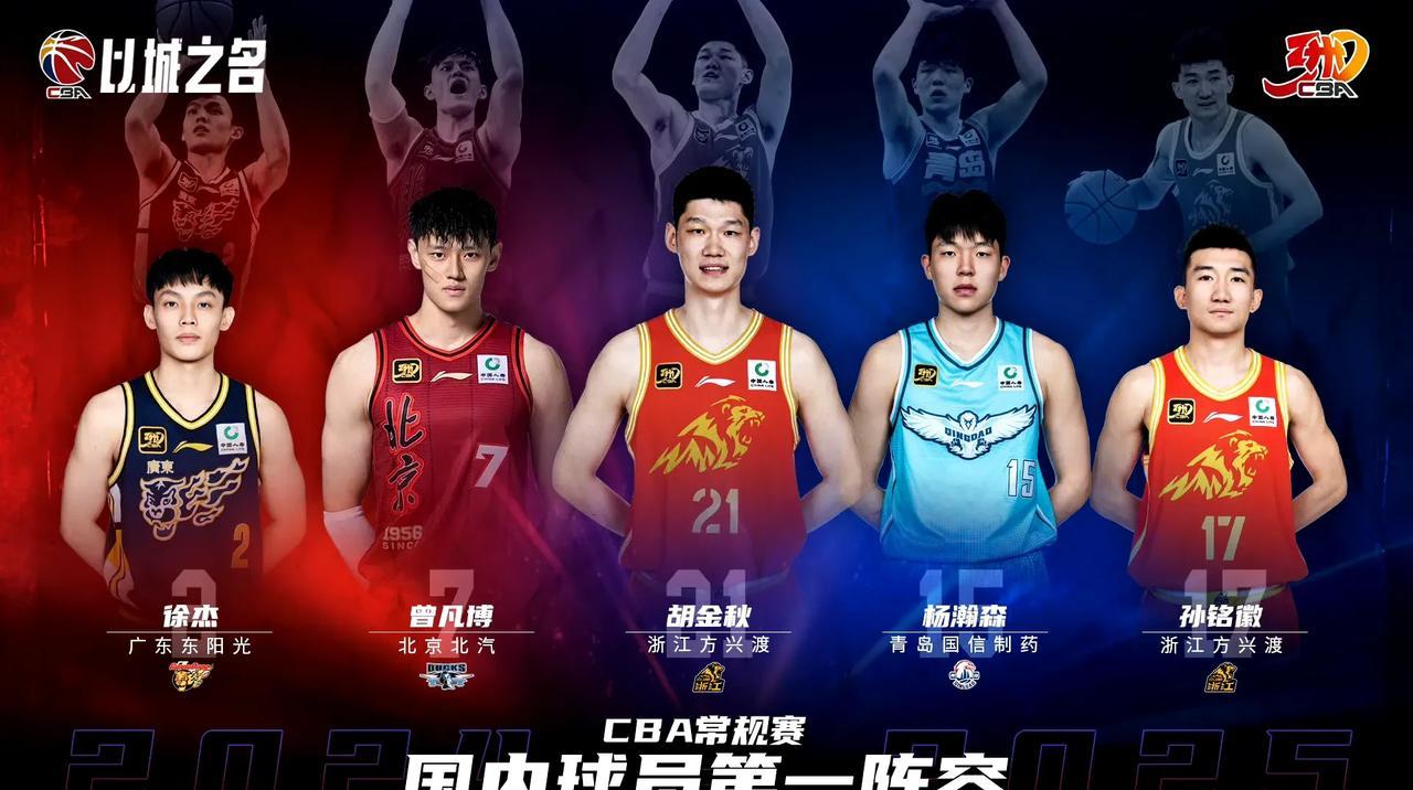 莫兰德祝贺徐杰入选CBA最佳第一阵容：
“祝贺徐杰，这是对他努力最好的回报，他值