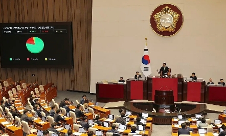 韩国国会通过金相焕宪法法院院长候选人任命
7月23日，韩国国会全体会议表决通过了