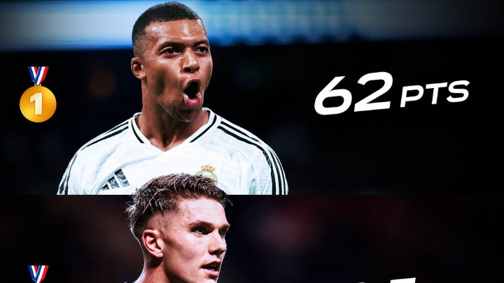 历史第三人！姆巴佩首获欧洲金靴，典礼阵容空前隆重