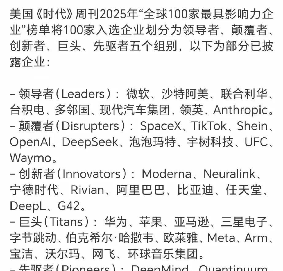 美国时代周刊公布了全球一百家最具影响力企业，
#全球企业排行# #企业百强# #