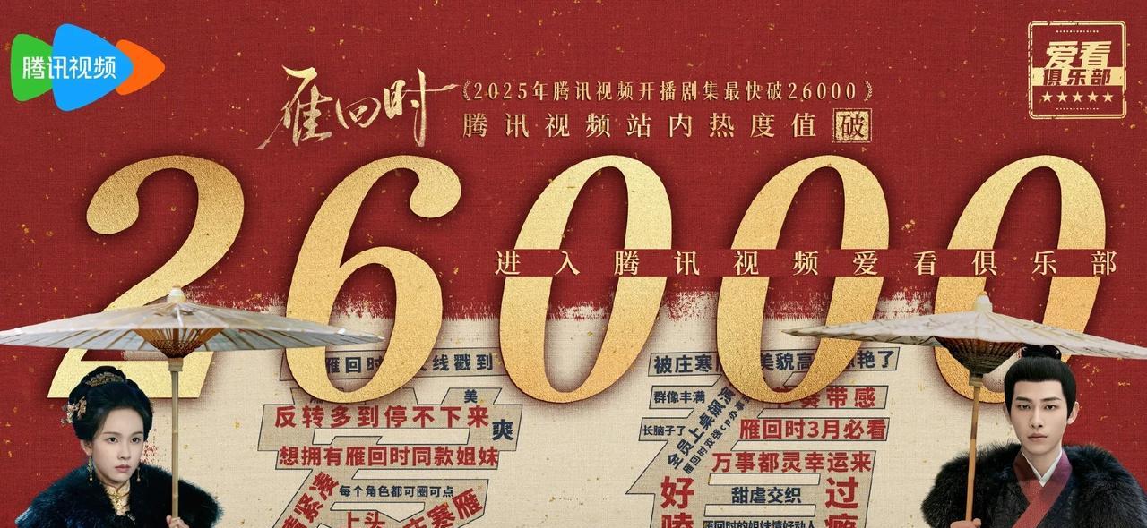 宅斗剧 在腾讯确实吃得开《贵女》
开播第二日热度26000，前期宣发没有，直接空