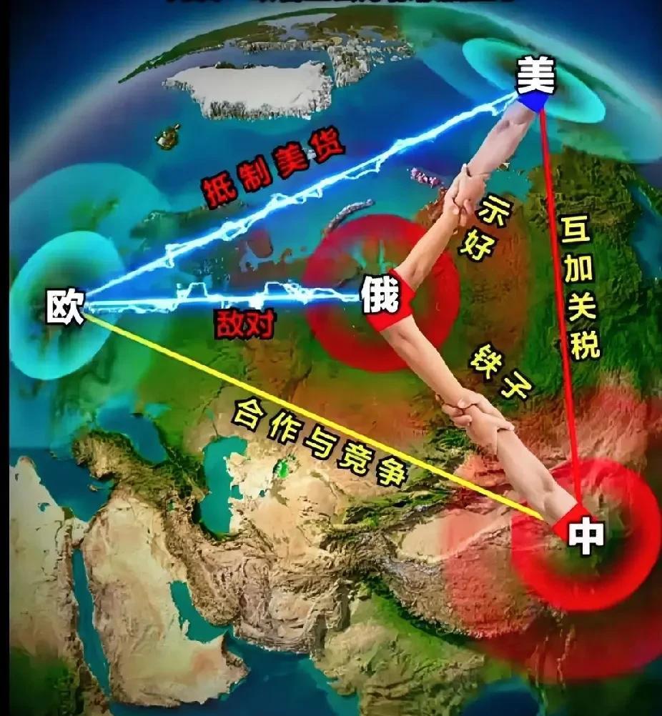 中美对抗，第一阶段，正式结束，美国被迫降级！
2015年到2025年，为第一阶段