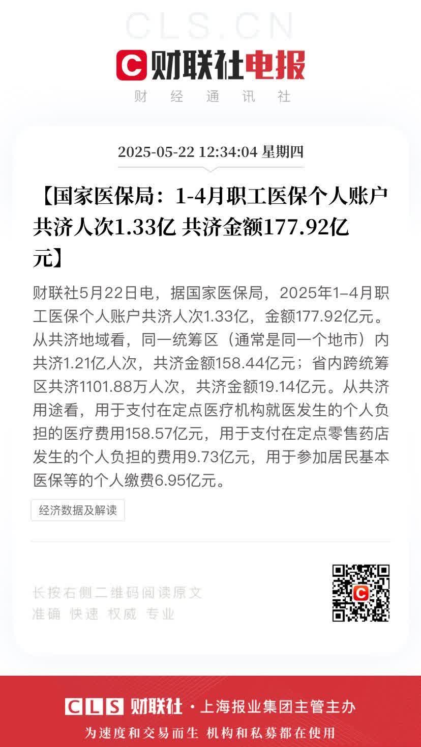 【国家医保局：1-4月职工医保个人账户共济人次1.33亿 共济金额177.92亿