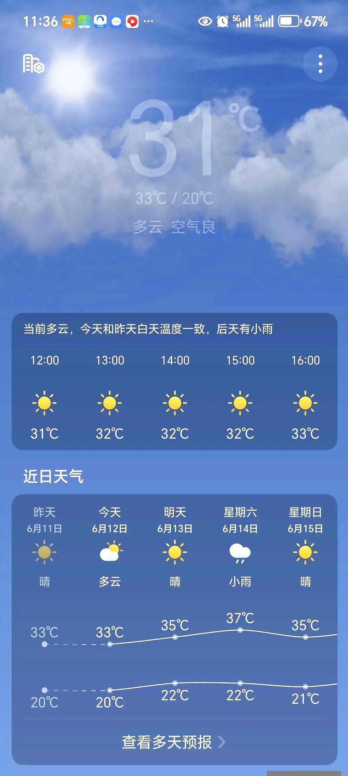河南的降雨# #河南气候变化# #河南暴雨# 大返转，大返转，大返转。
河南即将