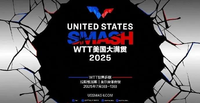 美国大满贯外卡：
女单新增WTT提名徐奕
男双新增主办方外卡：王楚钦/梁靖崑
女