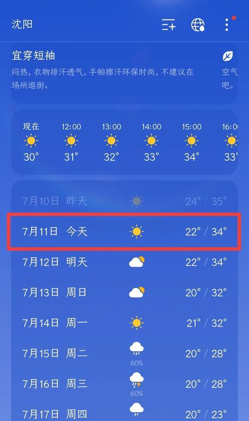 沈阳今日持续高温，未来三天没有雨…
今天是7月11日，星期五，沈阳最低气温22℃